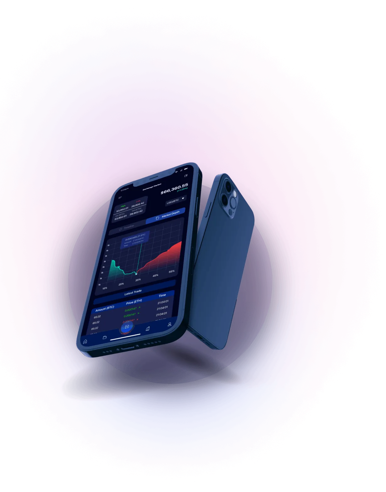 Justo Bitline - Accurate Insights into Market Trends